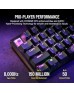 Corsair K65 PRO Mini RGB 65% Optical-Mechanical Wired Gaming Keyboard - OPX Switches - PBT Double-Shot Keycaps - iCUE Compatible - QWERTY NA Layout - Black | CH-91A401A-NA