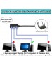 HAYSENSER RJ45 SPLITTER 3PORT 