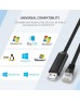 UGREEN 50773 USB to RJ45 Console Cable 1.5METER